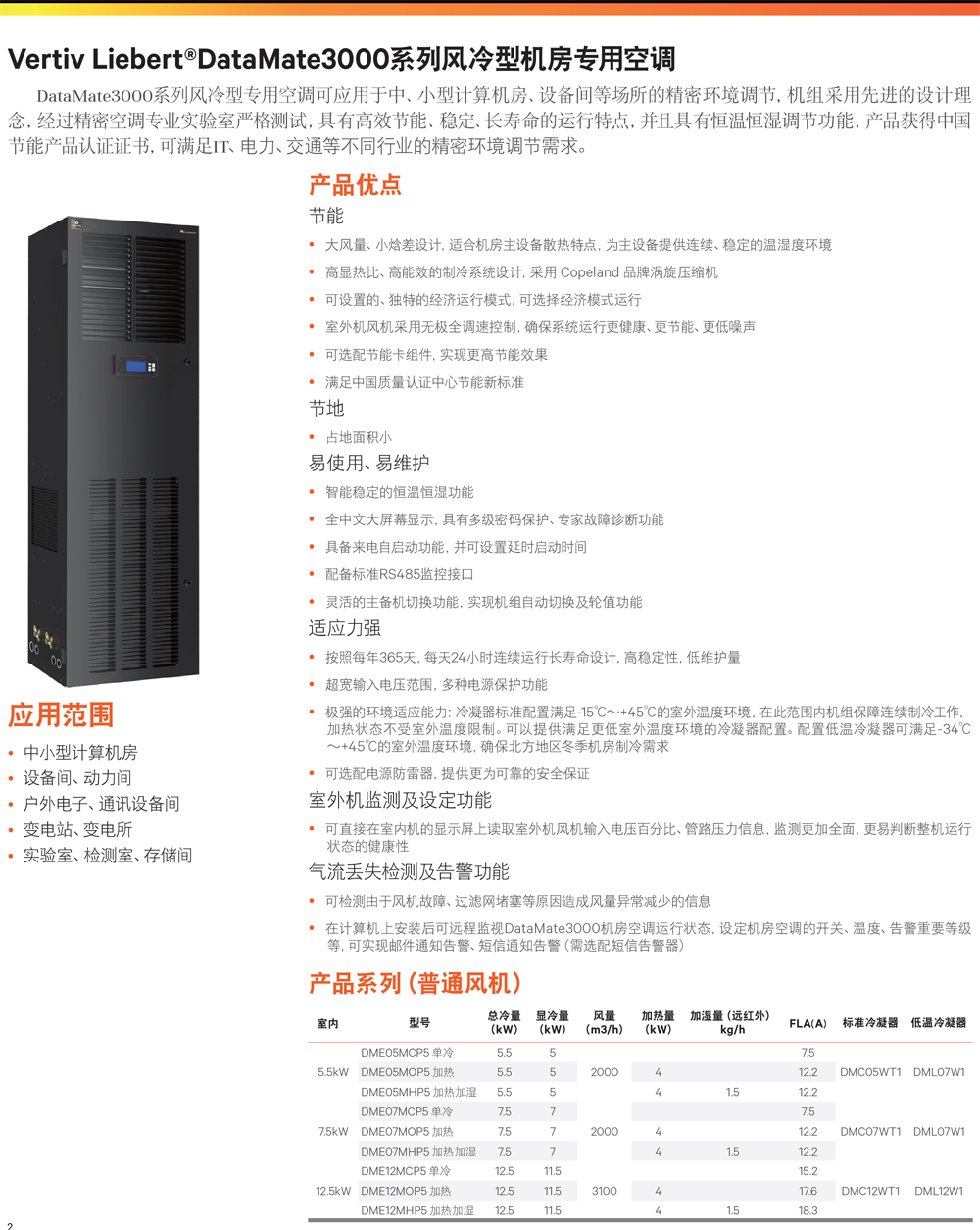 �S�BLiebert DataMate3000ϵ�ЙC(j��)�����ÿ��{(di��o)���g(sh��)����(sh��)